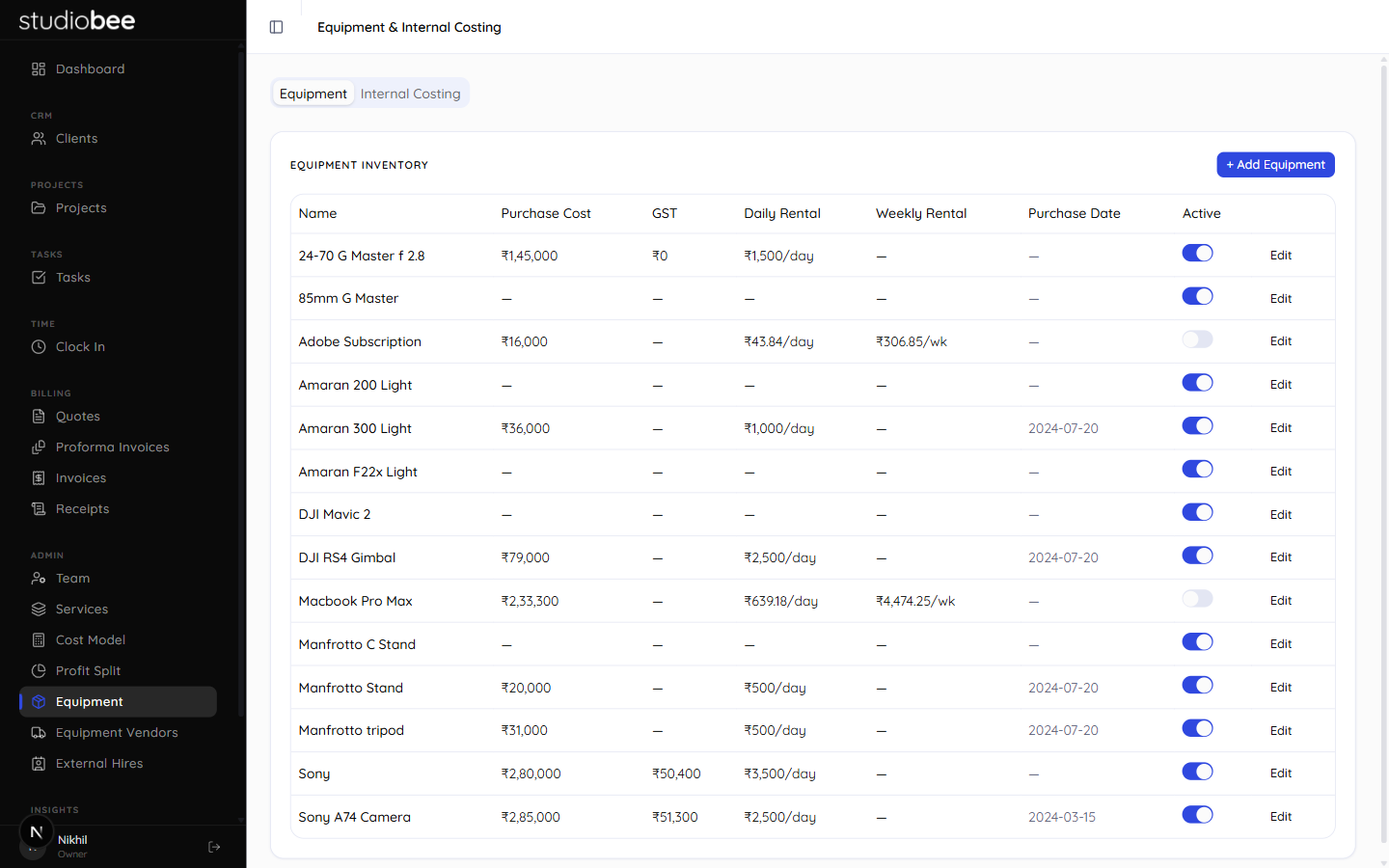 Equipment inventory - purchase cost and rental rates only